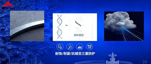 Tin tức công ty mới nhất về Van đặc biệt: Giải mã di truyền vật liệu – Cách các 